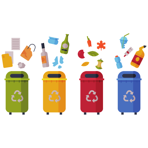 Correcta gestión de RECICLAJE